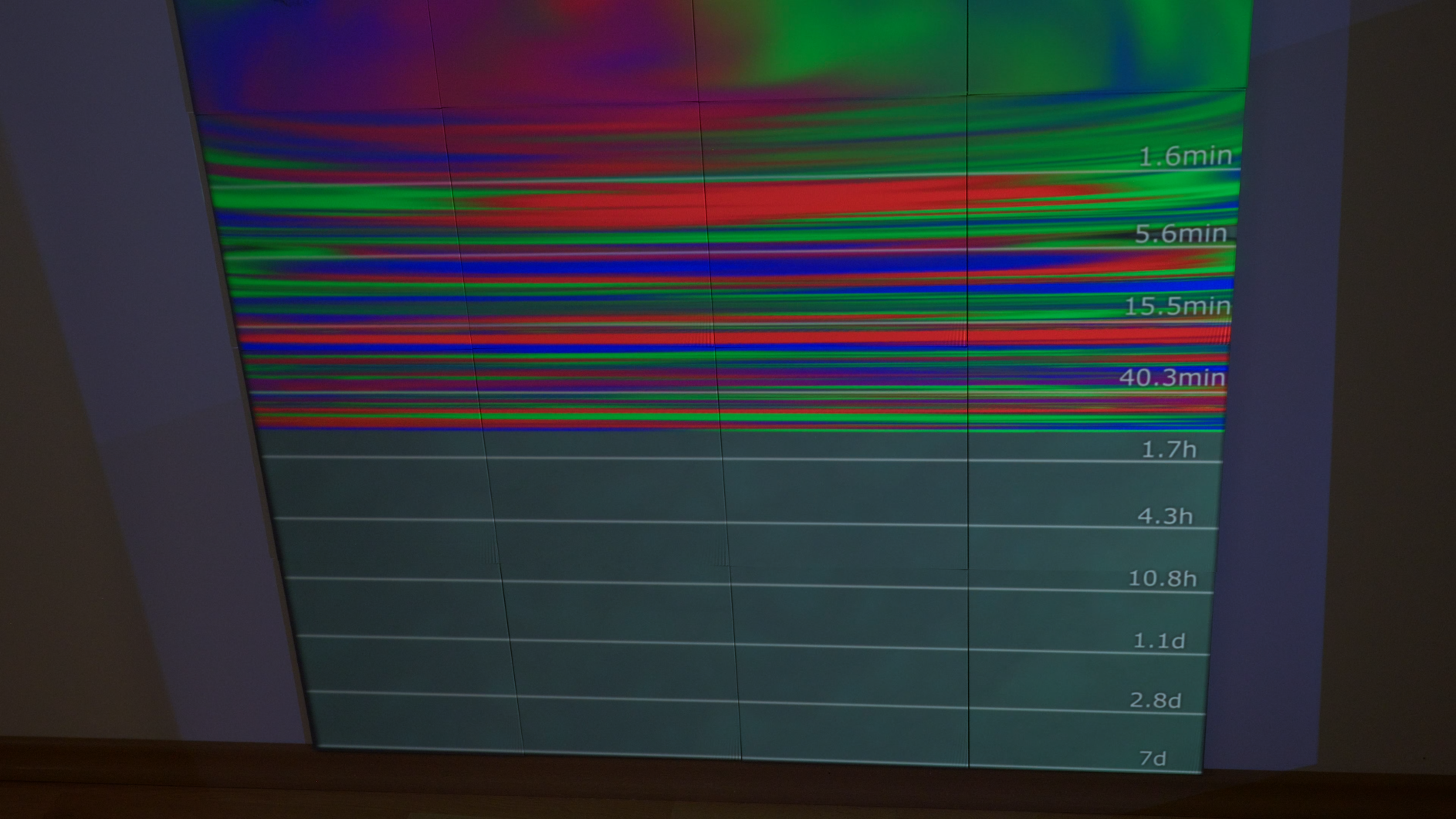 Time-lapse of contamination accumulating in the simulated sea