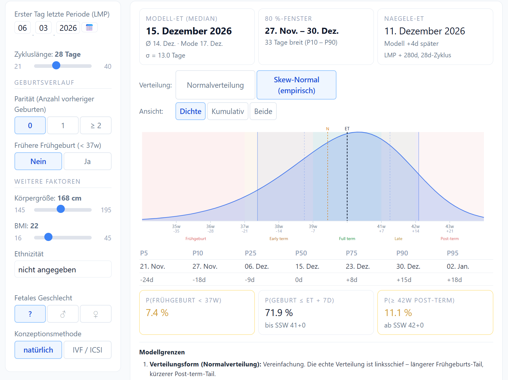 Due Date Distribution preview